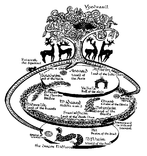 Der Weltenbaum Yggdrasill